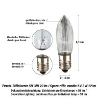 Riffelkerze, klar,  5V, E10, 3er Blister