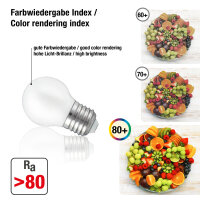 LED-Tropfenlampe G45, E27, 2,5W, Glas milchig, 250 lm